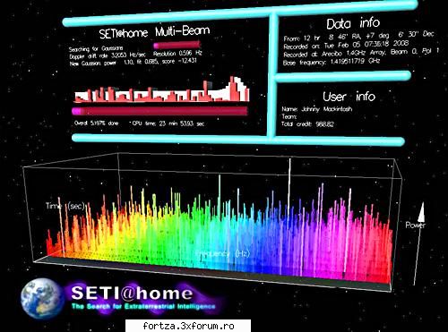 50 de ani in cautarea extraterestrilor - Search for Extraterrestrial Intelligence (SETI) - X-FILES