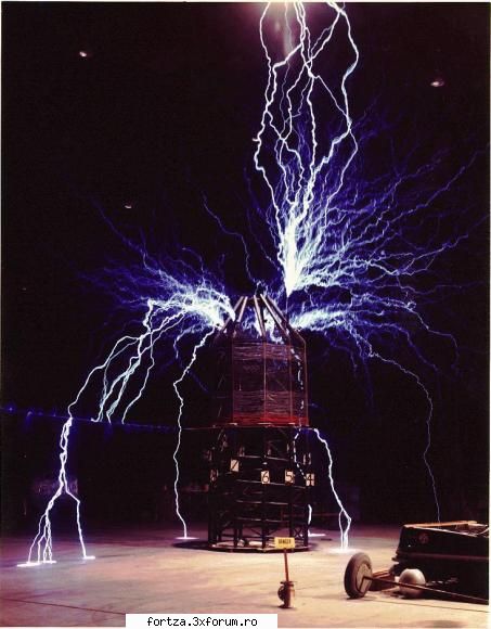 Mister și paranormal-Secretele lui TESLA - Mister și paranormal-Secretele lui TESLA - Super Movies